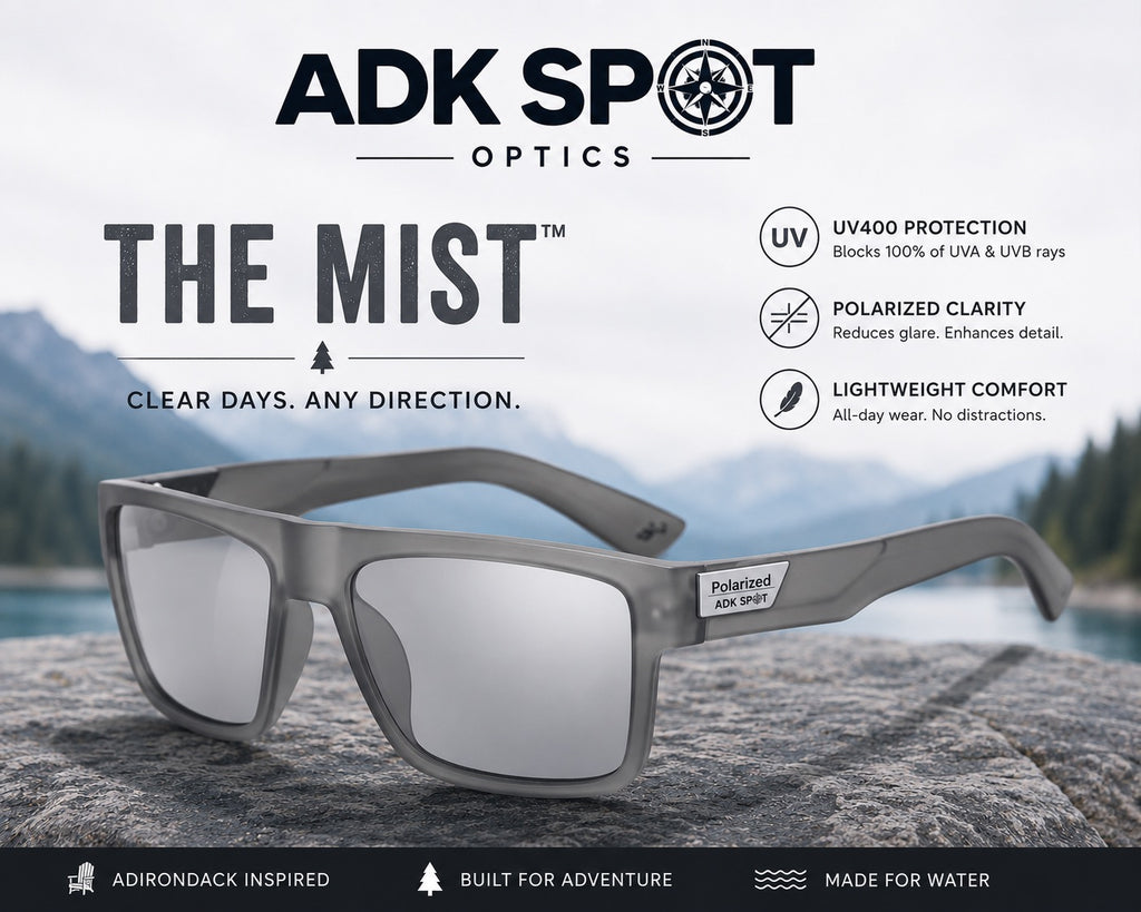 Adk spot optics