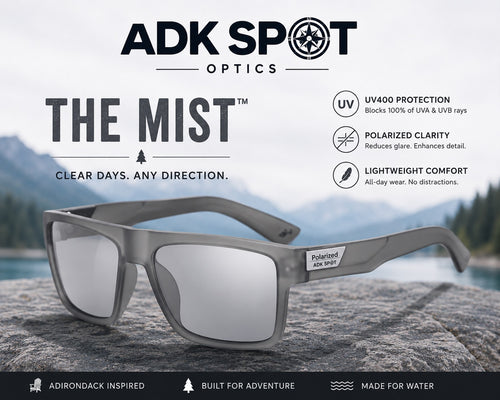 Adk spot optics
